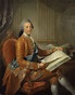 International Portrait Gallery: Retrato del Duque Friedrich II zu ...