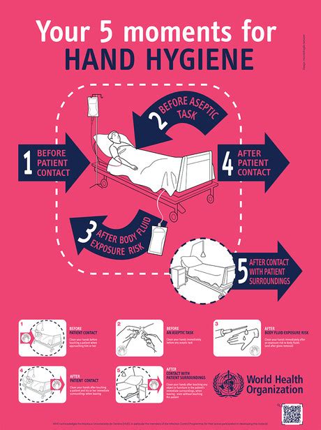 Hha Launches New Hand Hygiene Modulehha Launches New Hand Hygiene