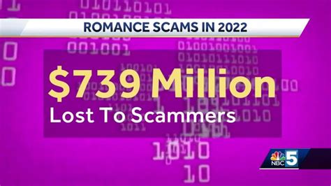 Vermont Releases Top Scams Of 2022 Fbi In New York Warn Of Romance Scams Ahead Of Valentines Day