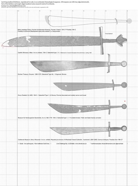 Arms And Armour Reference Images Linework Swords Weapons Medieval