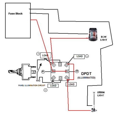 A navigation light, also known as a running or position light, is a source of illumination on a vessel, aircraft or spacecraft. Boat Light Switch Wiring Diagram / Wiring Diagram For Boat Navigation Lights Diagram Base ...