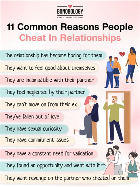 11 Common Reasons People Cheat In Relationships Bonobology