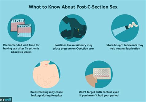 Sex After A C Section When Its Safe And What To Expect