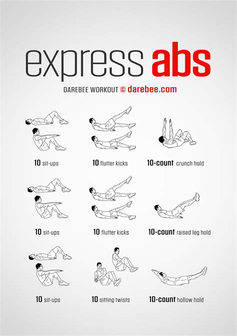 Express Abs Workout In 2021 Easy Ab Workout Abs Workout Gym How To