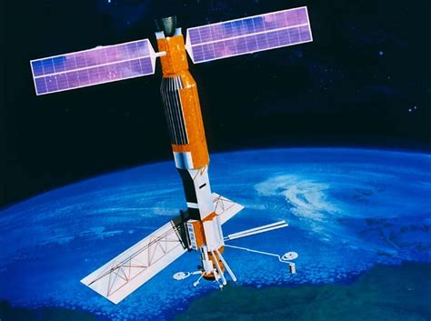 Synthetic Aperture Radar In Space Market Demand Overview Growth