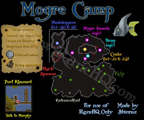 Mogre Camp Map Runescape Guide Runehq