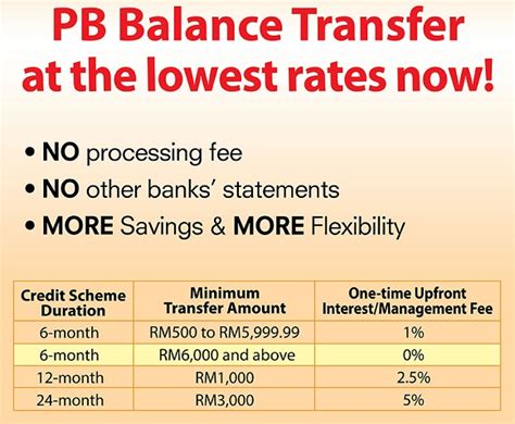 If you are managing debt, a balance transfer credit card could help you pay down debt faster by transferring an existing balance to a new card with lower interest. Public Bank Credit Card Promotion - Balance Transfer XV as ...