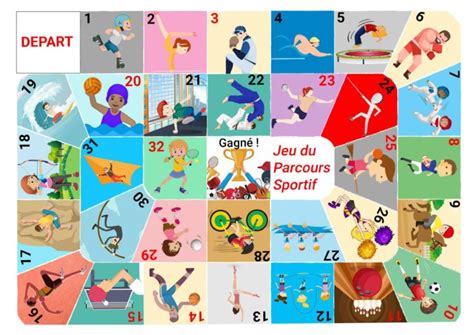 télécharger Jeu de société: le parcours sportif - Tous ...