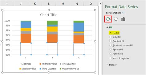 Box And Whisker Plot In Excel Creating Charts In Excel With Examples