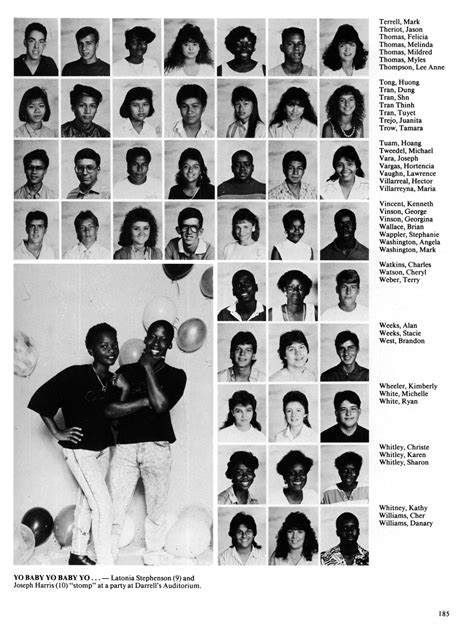 The Yellow Jacket Yearbook Of Thomas Jefferson High School 1988
