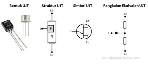 Pengertian Uni Junction Transistor Ujt Dan Cara Kerjanya Teknik Riset