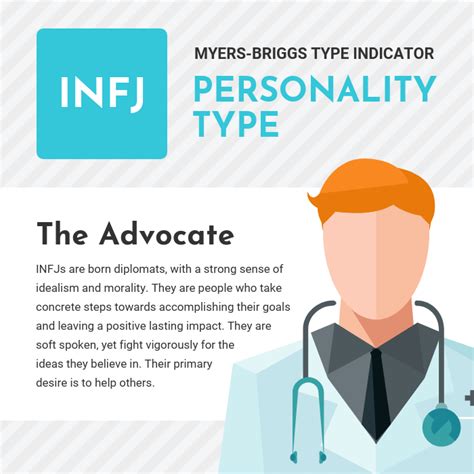 Infj Personality Type Instagram Post Venngage