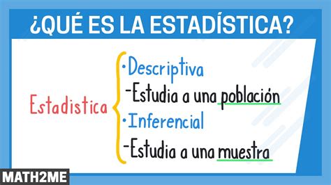 Estadística Concepto Y Clasificación Youtube