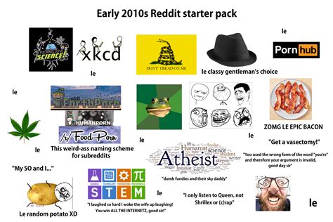 Early 2010s Reddit Starter Pack Rstarterpacks