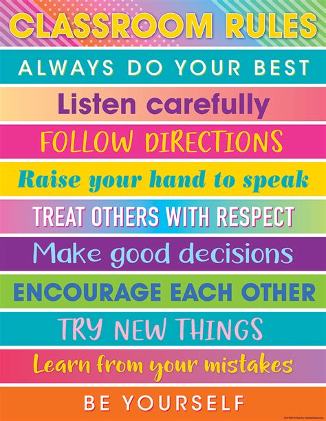 Colorful Vibes Classroom Rules Chart Tcr7937 Teacher Created Resources