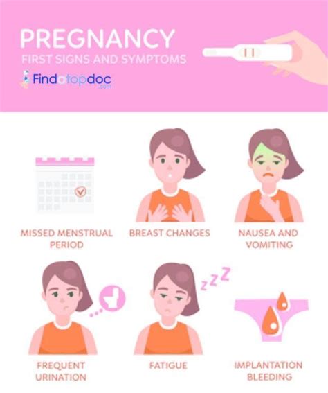 Am 5 weeks pregnant and i cramp every now and then most times in early hours of in d morining and it last like 15 to 20min is this normal?this is my 1st pregnancy and hi earlier this week i spotted for like two mins it was a light pinkish color, however. IMPLANTATION BLEEDING can be treated - FindaTopDoc