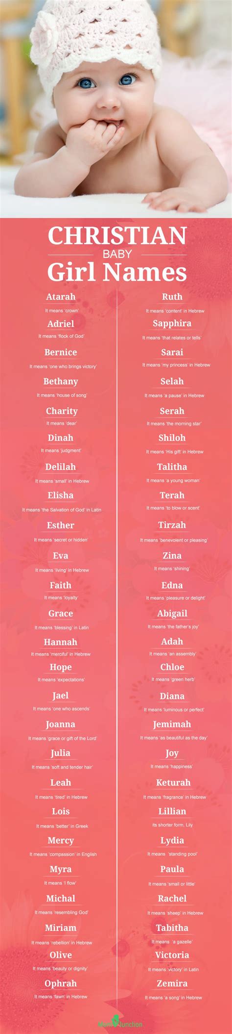 Unique Baby Names And Meanings