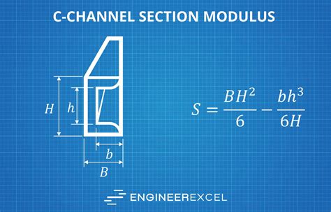 Section Modulus Calculators And Complete Guide Engineerexcel