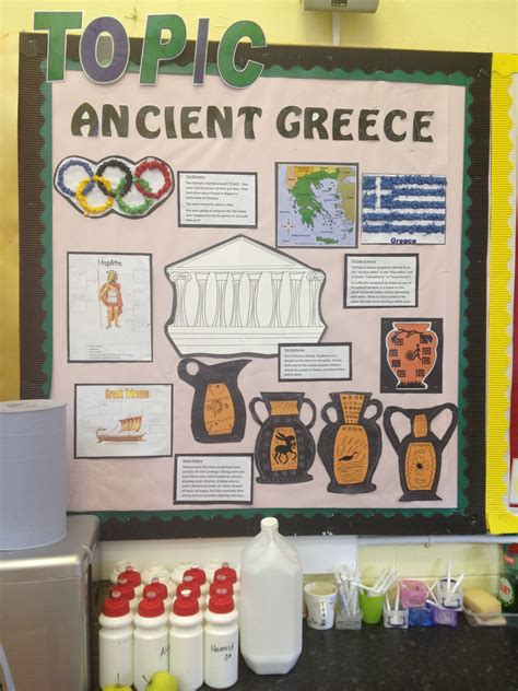 Ancient Greece Project Ideas Sixteenth Streets