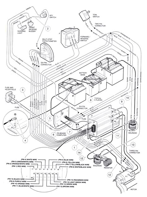 New ezgo txt headlight wiring diagram diagram diagramsample. I have a 2003 club car DS OR 48V golf cart. The cart was ...