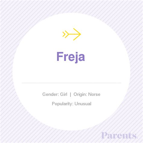 Baby Name Freja Baby Names Names With Meaning Swedish Names
