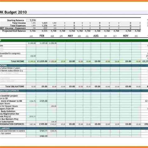 Practice Excel Spreadsheets With Regard To Samples Of Excel