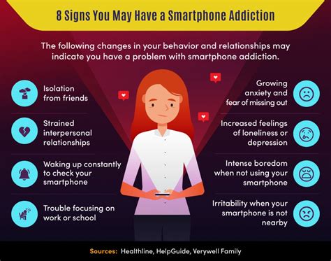 Smartphone Addiction How Technology Affects Public Health University