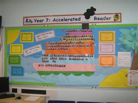 Hmmm its easy to read a book jdog but a lot of us are on a limit i have 2 weks to read my points before my teacher thinks im cheating and he also thinks that if i dont get it in 2 weeks i have a my friend said you can. Accelerated Reader - Bristol Brunel Academy Learning ...