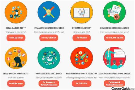 Types Of Psychometric Tests Available To Different Individuals