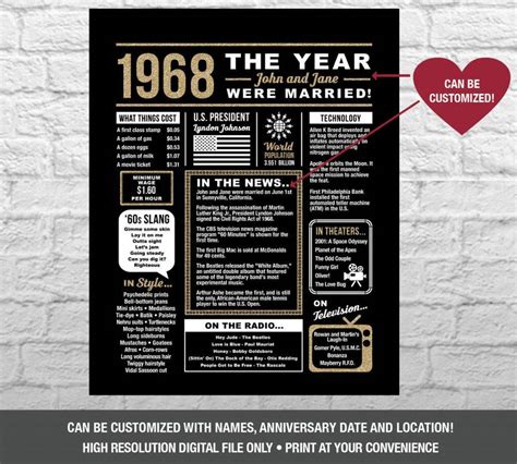Golden Anniversary 50th Anniversary Customizable Printable 50th