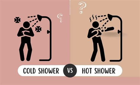 Cold Showers Vs Hot Showers Which One Is Better Resurchify