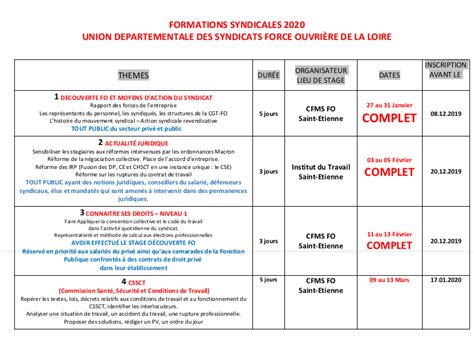 Plan De Formation Ud 2020 M2 Ud Fo De La Loire