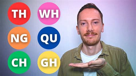 How To Pronounce Digraphs In British English Youtube