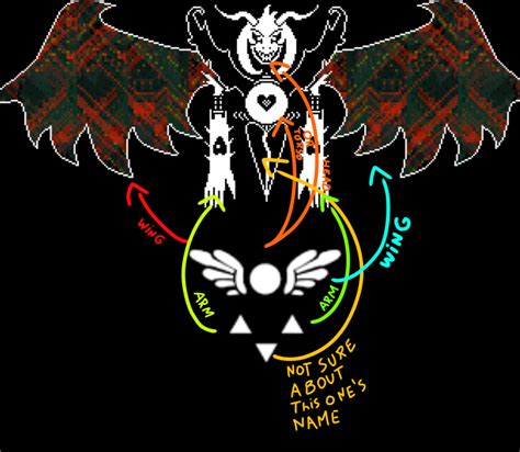 I Love How The Delta Rune Symbol Is Just A Simplified Version Of Asriel