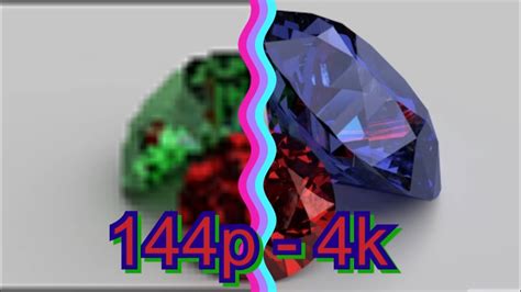 144p 4k Difference Of Each Video Resolution The Ultimate Difference