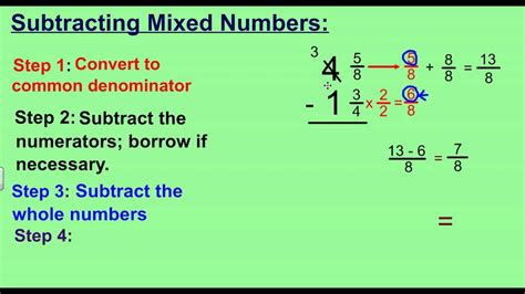 How To Add Fractions With Whole Numbers Multiplying Fractions By A