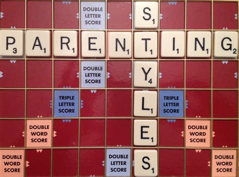 What is your Parenting Style? - Your Parenting Partner