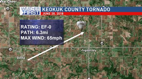Survey Confirms June Tornado In Keokuk County Kgan