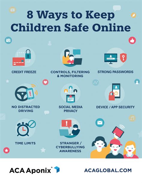 Keeping Children Safe Online Aca Group