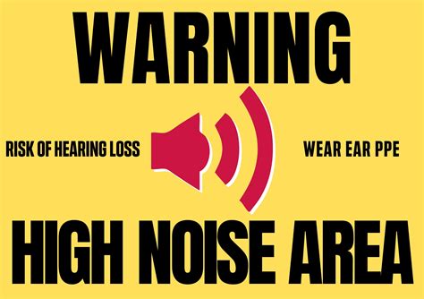 Controlling Noise Hazards Within Your Facility Panel Built