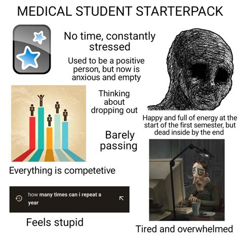 Medical Student Starterpack Rstarterpacks Starter Packs Know