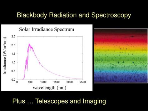 PPT - Blackbody Radiation and Spectroscopy PowerPoint ...
