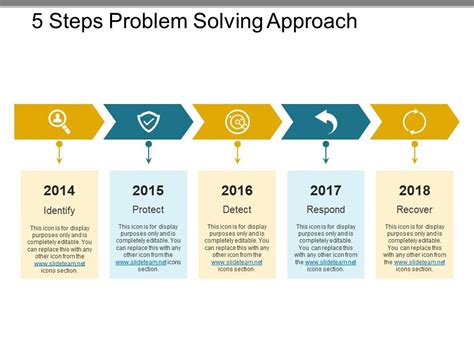 5 Steps Problem Solving Approach Ppt Templates Powerpoint Slide Riset