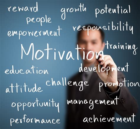 The Two Types Of Motivation Intrinsic And Extrinsic Magazine Zoo