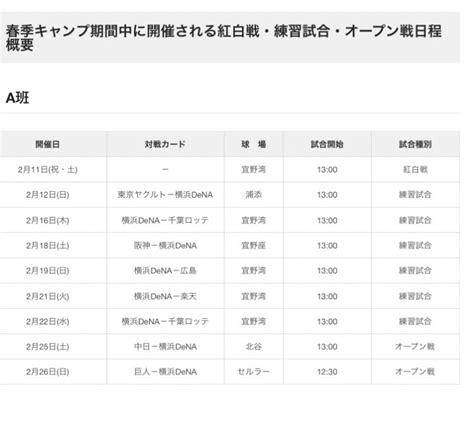 タマスポTIGERSフォト on Twitter 18日に宜野座で阪神対ベイスターズの練習試合 https t co