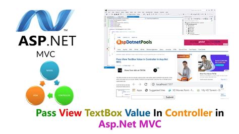 Pass View TextBox Value In Controller In Asp Net MVC YouTube