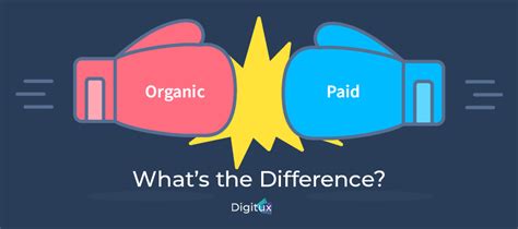 Organic Vs Paid Results Whats The Difference Digitux Blog