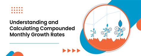 Compounded Monthly Growth Rate Understanding And Calculating
