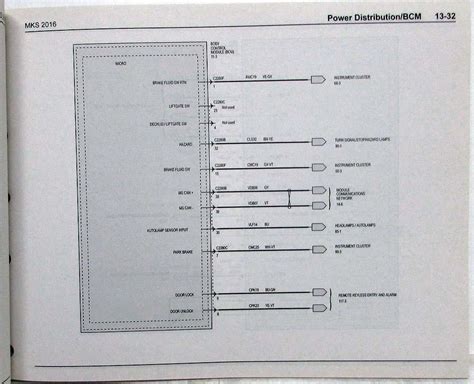 Lincoln MKS Electrical Wiring Diagrams Manual