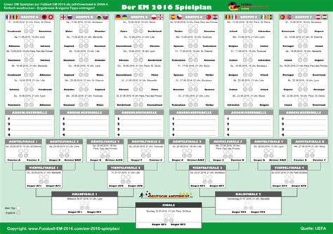 Den spielplan gibt es unten auch als pdf zum ausdrucken, wobei. Fußball EM Spieltage - Spielplan Termine 2016 | Fussball ...
